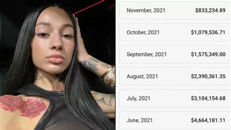 bhadbabie onlyfans|Bhad Bhabie shares OnlyFans payslip and reveals exactly how。